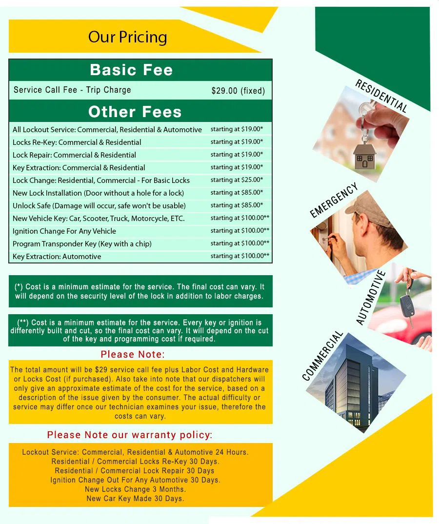 Little Village Locksmith Store Trenton, OH 513-348-1287